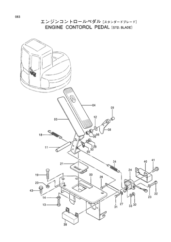 ENGINE CONTROL PEDAL -STD. BLADE-