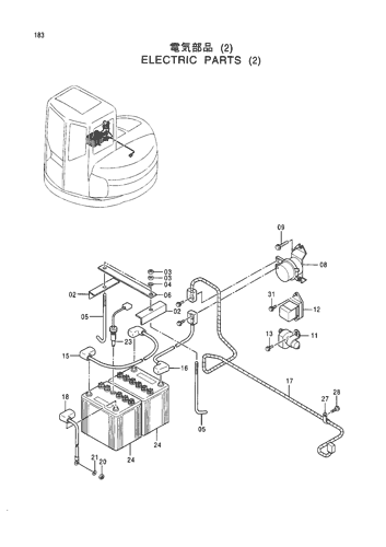 ELECTRIC PARTS (2)