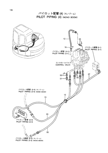 PILOT PIPINGS (4)-MONO BOOM-