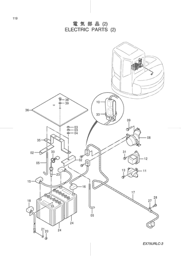 ELECTRIC PARTS (2)