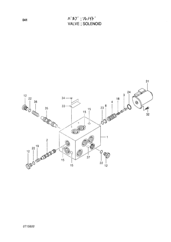 SOLENOID