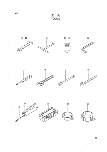 TOOLS