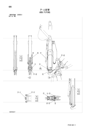 ARM