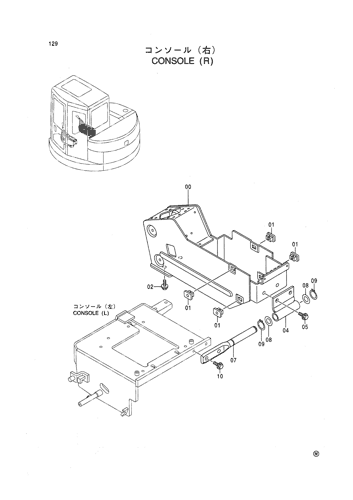 CONSOLE (R)