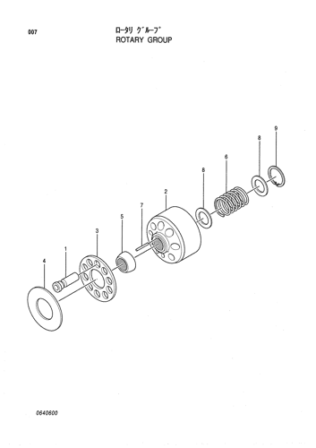 ROTARY
