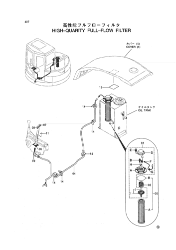 HIGH-QUARITY FULL-FLOW