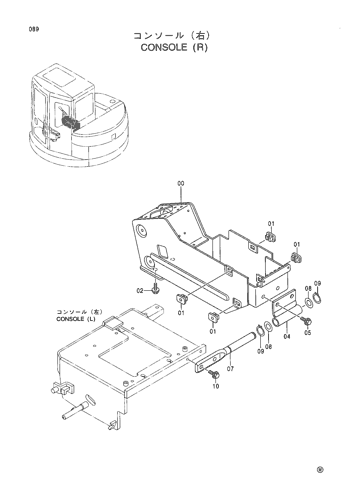 CONSOLE (R)