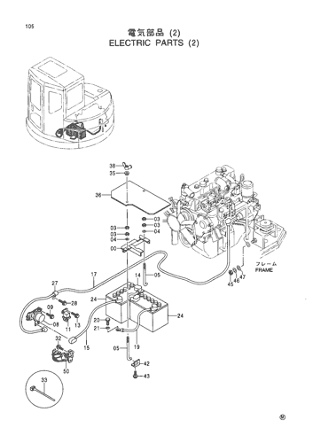 ELECTRIC PARTS (2)