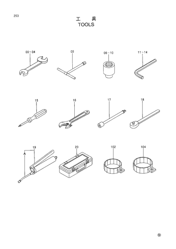 TOOLS