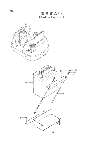 ELECTRIC PARTS (1)