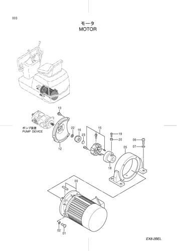 MOTOR