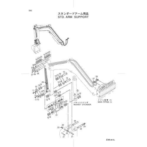STD.ARM