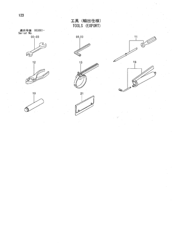 TOOLS (EXPORT)