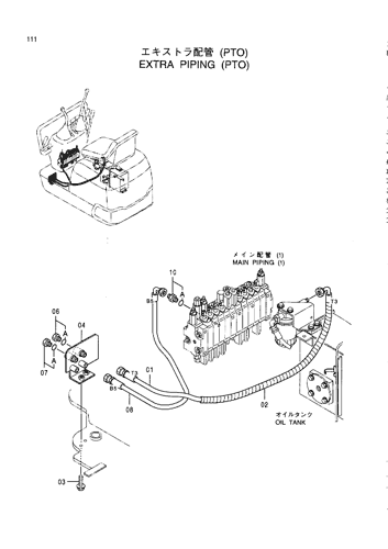 EXTRA PIPING (PTO)