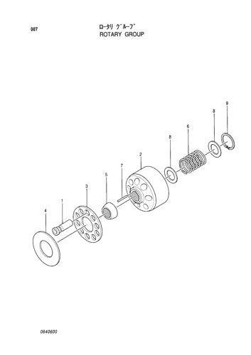 ROTARY