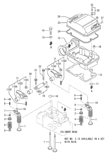 VALVE MECHANISM &
