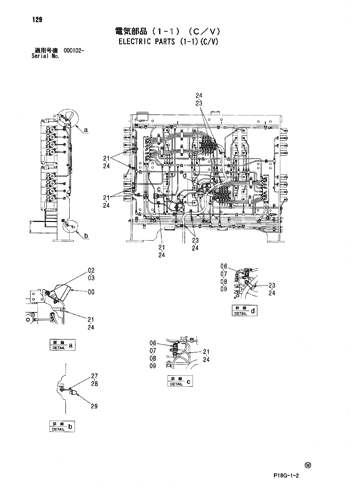 ELECTRIC PARTS (1-1)(C-V)