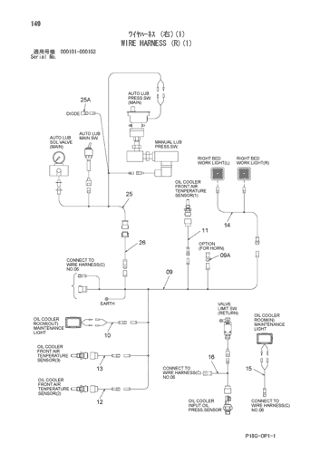 WIRE HARNESS (R)(1)