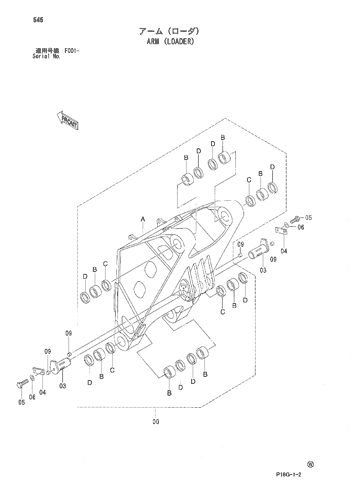 ARM (LOADER)