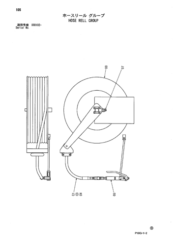 HOSE