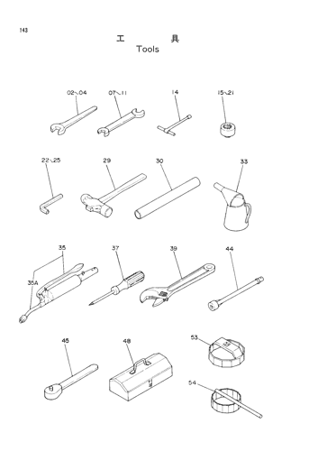 TOOLS