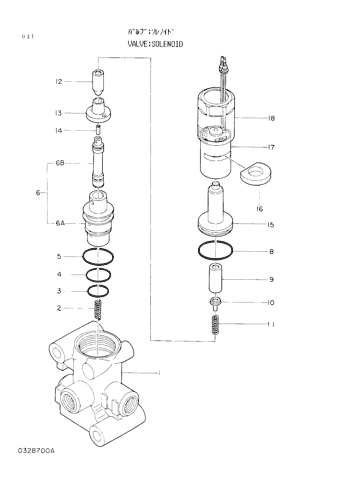 SOLENOID
