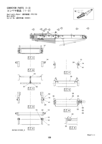 CONVEYOR PARTS (1-3)