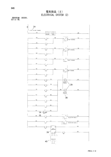 ELECTRICAL SYSTEM (2)