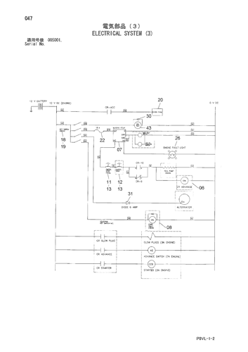 ELECTRICAL SYSTEM (3)