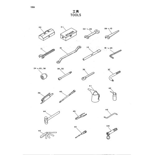 TOOLS