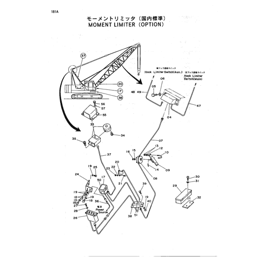MOMENT LIMITER (OPTION)