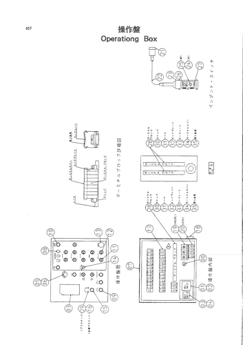 OPERATING BOX