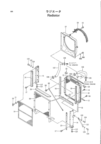 RADIATOR