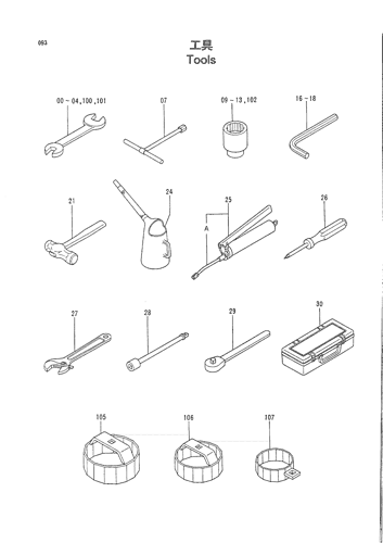 TOOLS