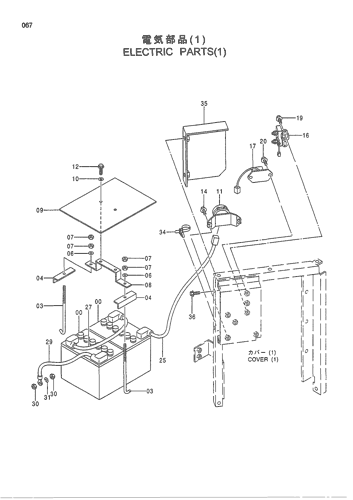 ELECTRIC PARTS (1)