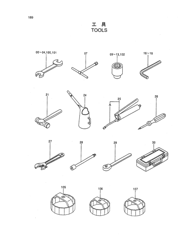 TOOLS