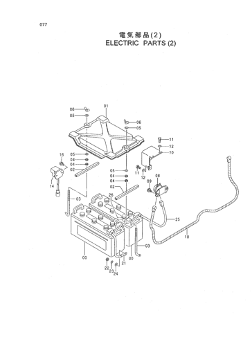 ELECTRIC PARTS (2)