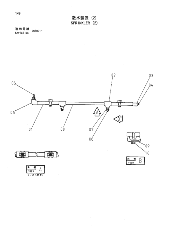 SPRINKLER (2)
