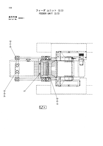 FEEDER UNIT (2-2)