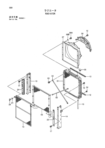 RADIATOR