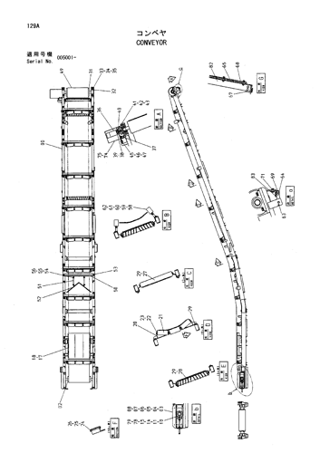CONVEYOR