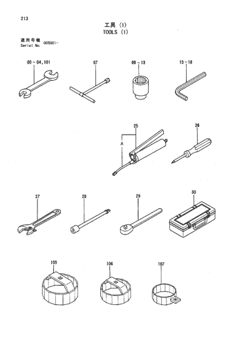 TOOLS (1)
