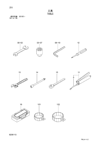 TOOLS