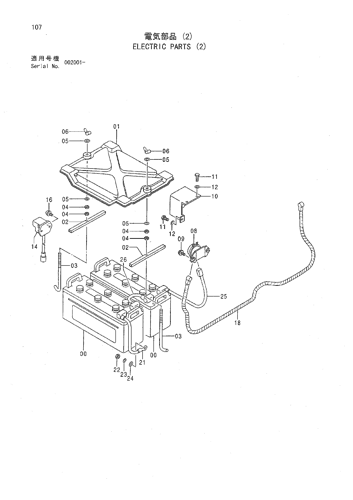 ELECTRIC PARTS (2)