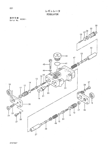 REGULATOR