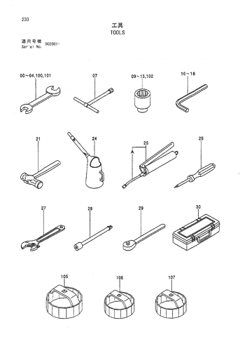TOOLS