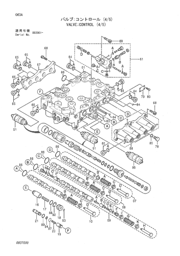 VALVE;CONTROL (4-5)