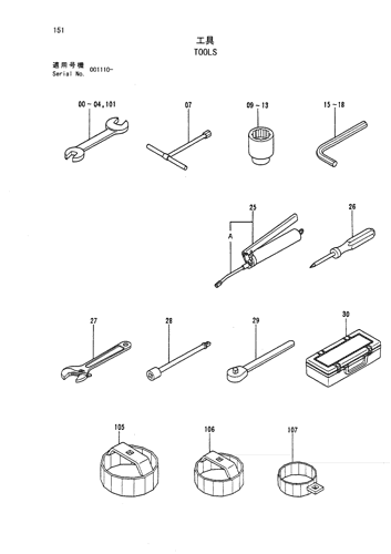 TOOLS