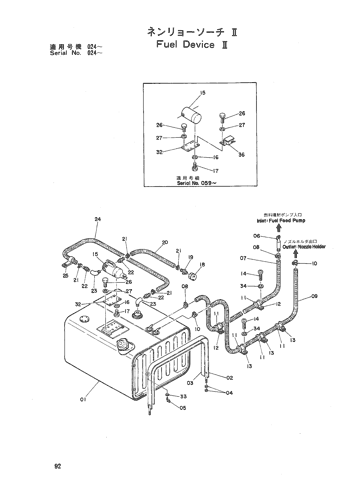 Fuel Device 2(024-)