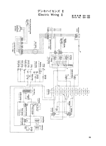 Electric Wiring(024〜033)